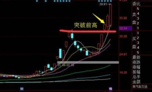 傲气雄鹰2014