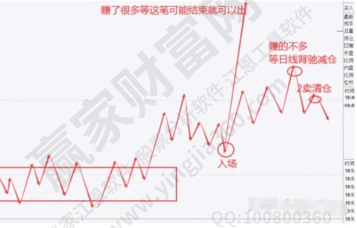 NG娱乐appV9.5专业版