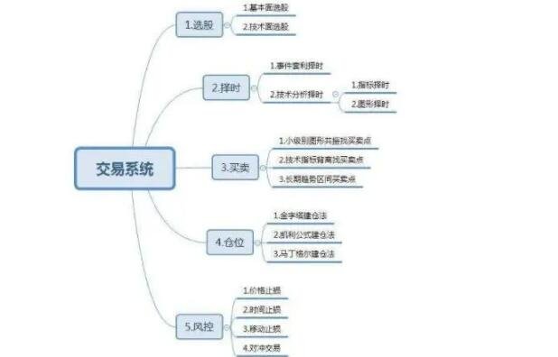 赌球平台app