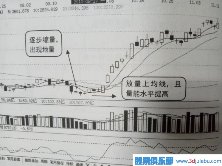 生活不易修改器
