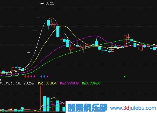 小熊洗车APP