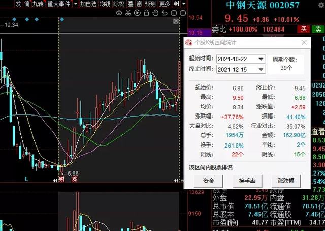 河南汽车维修平台APP
