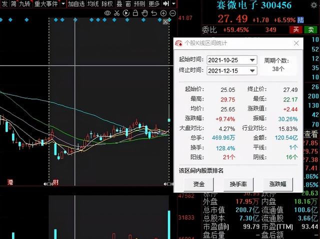 小丑鱼条形码打印器