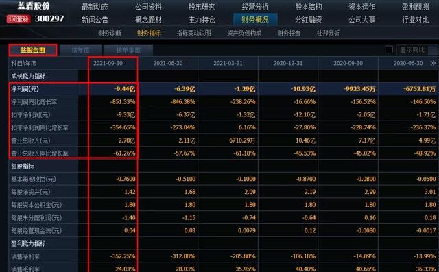 旋转轮胎GMC皮卡车MOD