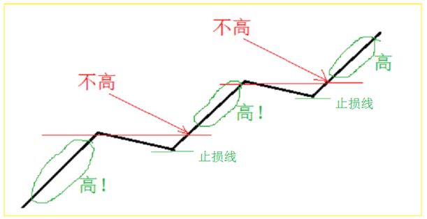 BOB半岛综合体育V1.1专业版
