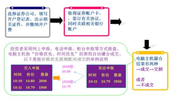 贵州药材APP