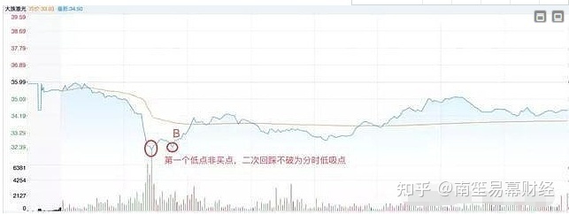 河南汽车维修平台APP