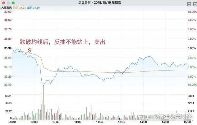 河南汽车维修平台APP