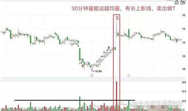 河南汽车维修平台APP