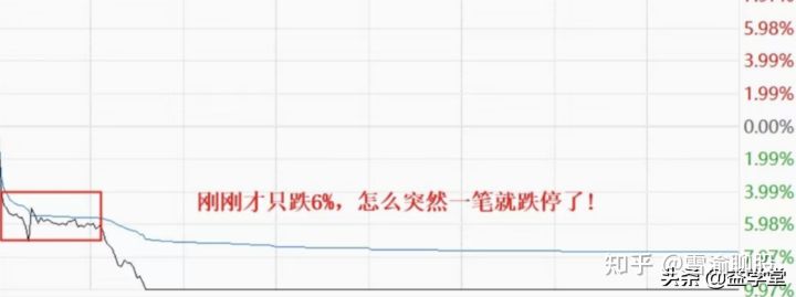 平安车e通