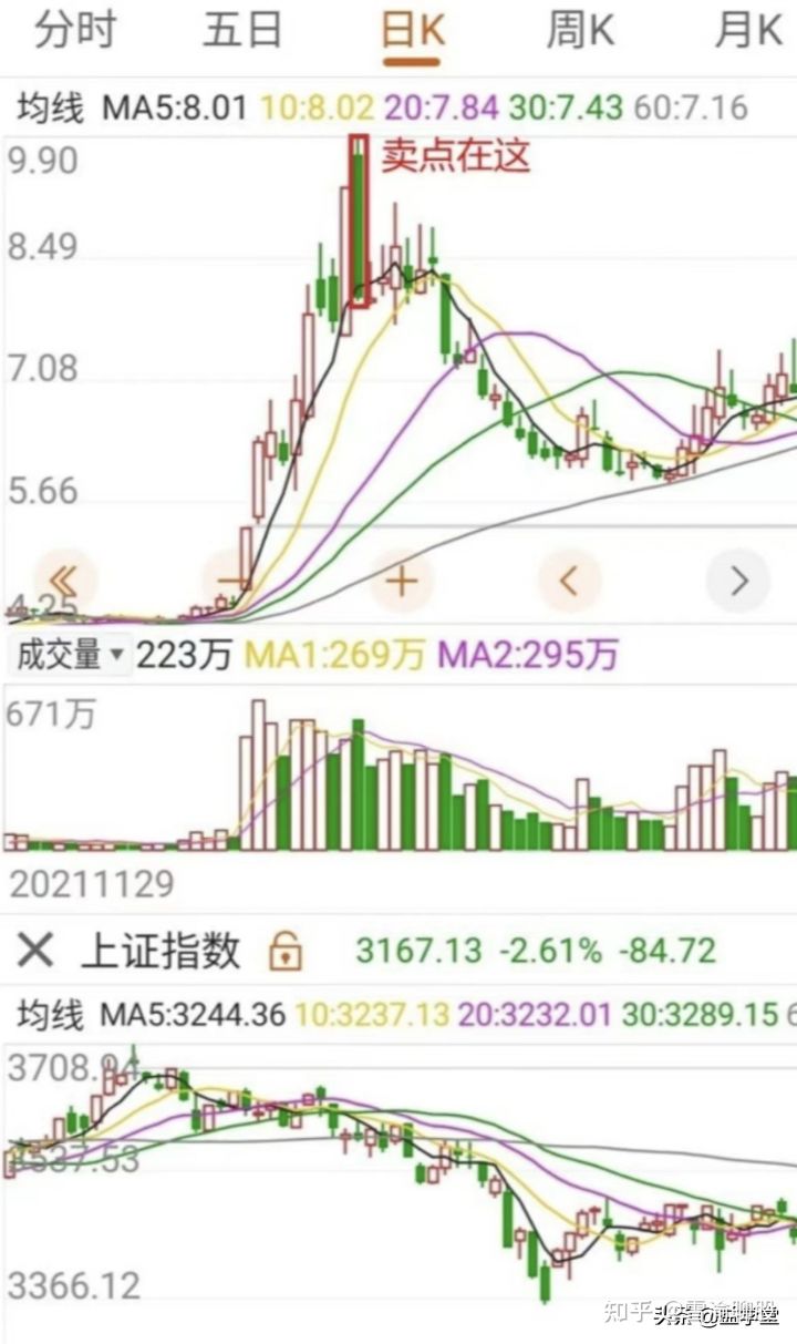 阿里旺旺for Mac