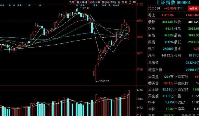 牛牛app