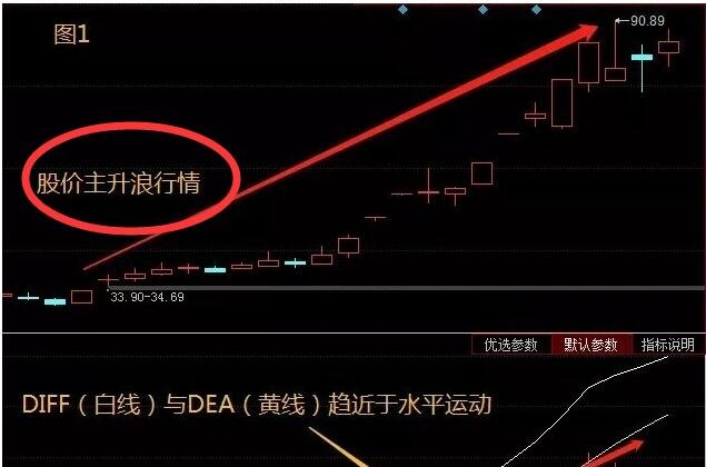 河南汽车维修平台APP