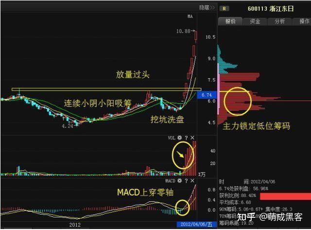 愤怒冰球