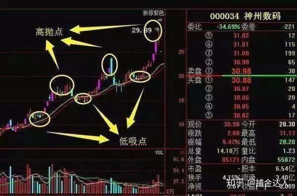米兰app
