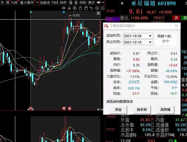 kaiyun体育安全登录V8.5专业版