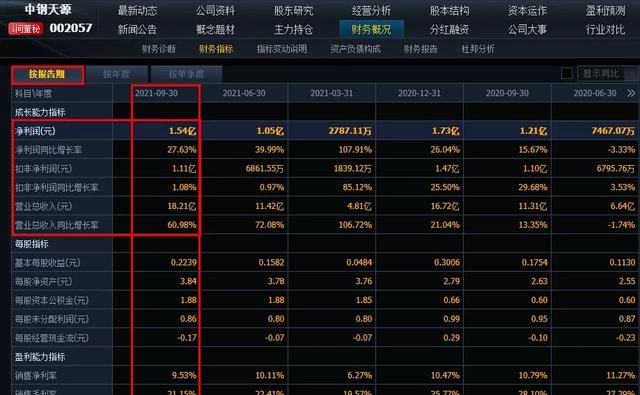 足球外盘app新版本新增霓虹峡谷赛道