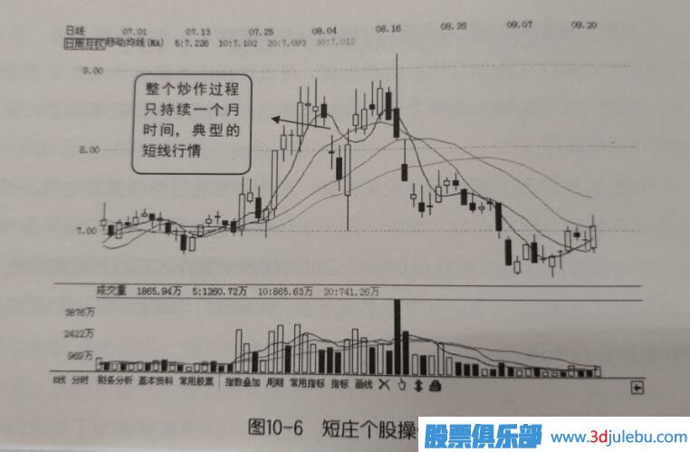 贵州药材APP
