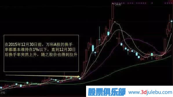 乐赢彩票appV2.9专业版