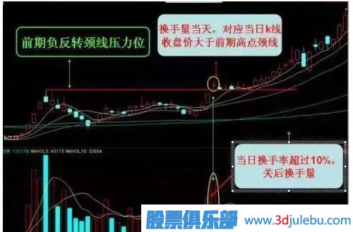 天空射击大战