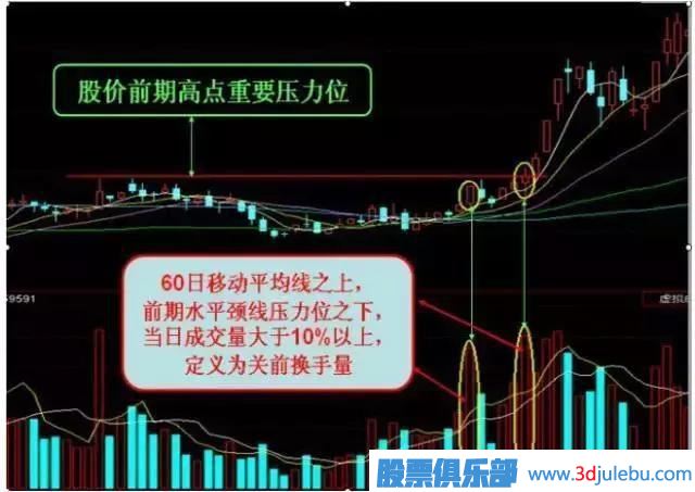 河南汽车维修平台APP