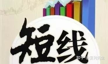 小熊洗车APP