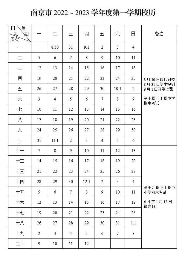 Intel英特尔USB 3.0 eXtensible主控制器驱动