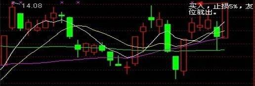 glary utilities 5 pro