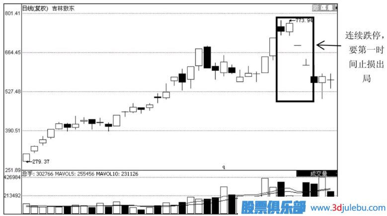 97彩世界appV3.2专业版