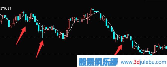 河南汽车维修平台APP