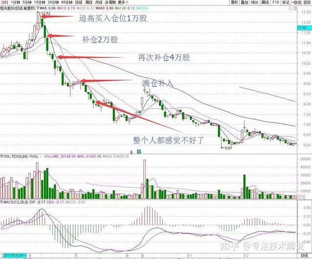 酷狗旧版本2014
