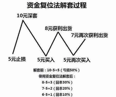 豪赢体育app