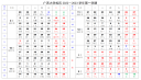 cq9app2025版门派选择界面