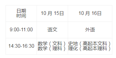 超凡蜘蛛侠2 离线无限金币版