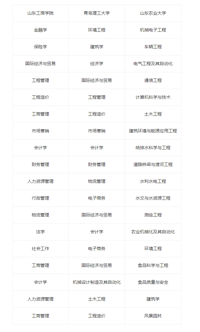 文鼎雕刻体繁字体