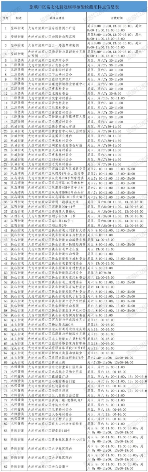 开云app入口appV7.5专业版