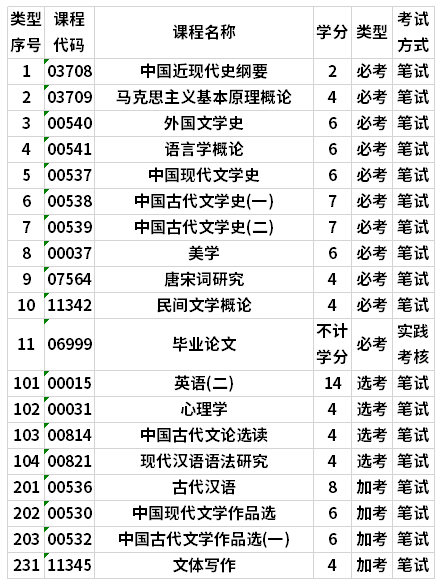 xnconvert图片转换器