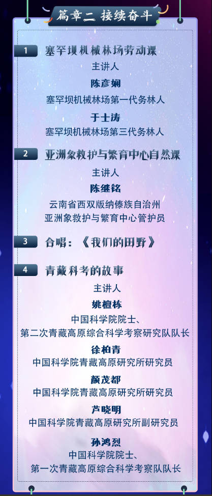 曼昆宏观经济学第六版中文版