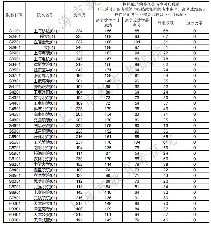 奇忆体育网页版2025版新副本无底深渊场景