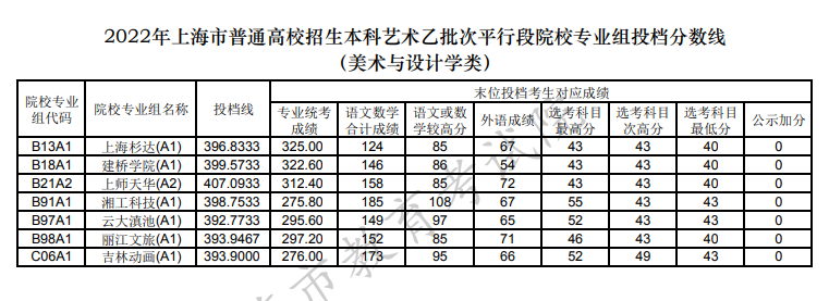 澳门金沙网登录V4.6专业版