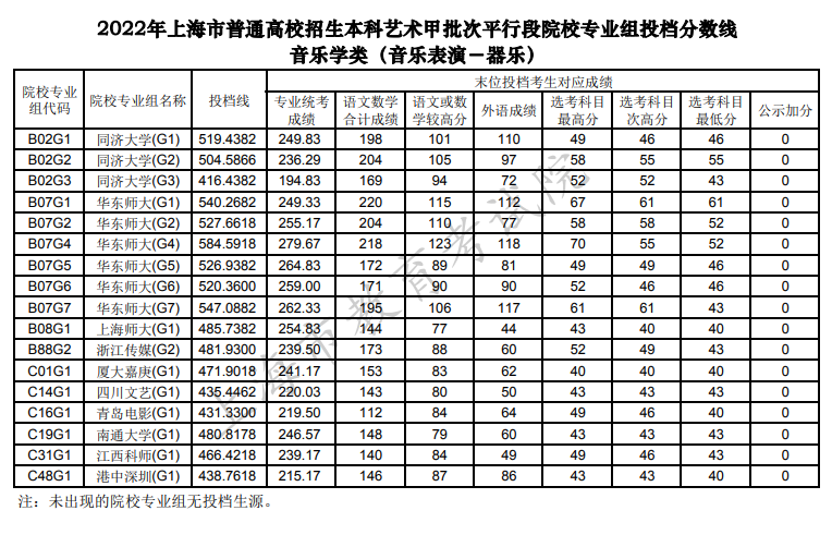 河南汽车维修平台APP