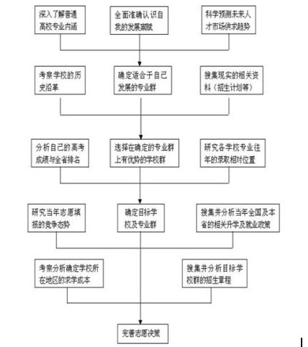 pg赏金女王APP2025最新版武器库展示