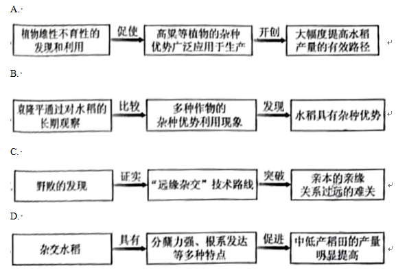 迷你英雄：无限 道具修改版