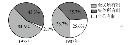 AG娱乐appV1.5专业版