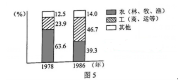 破门而入：行动小队