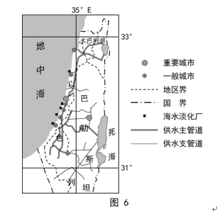 忍者跳跃豪华版