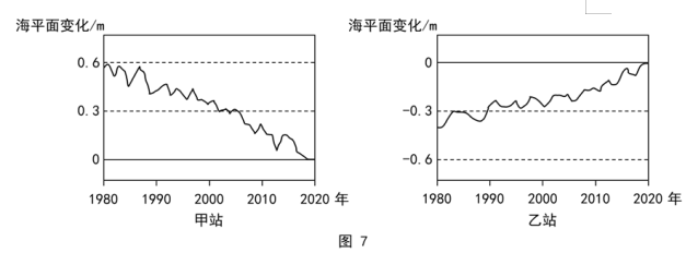 迅雷7独木成林优化安装版
