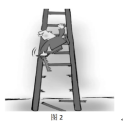 免费个人理财软件