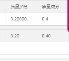 初始漂移中文版(Initial Drift)
