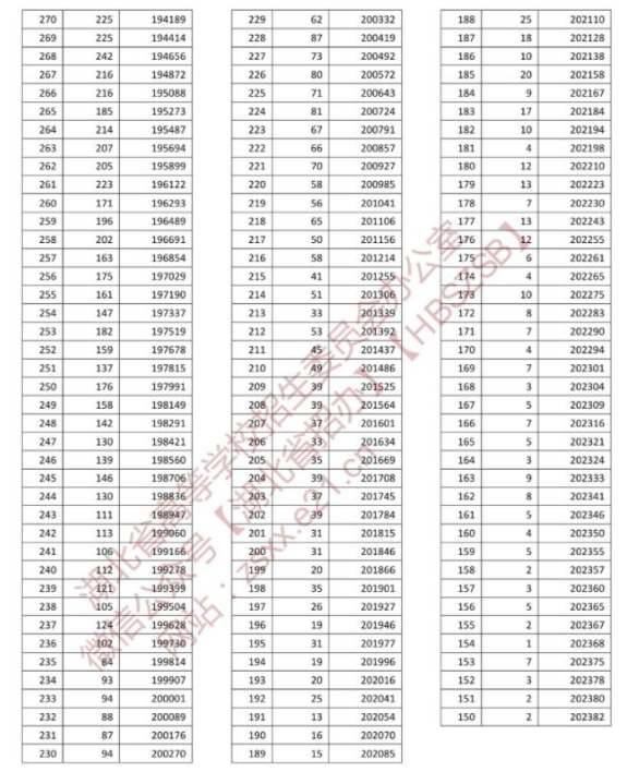 同创娱乐appV1.7专业版